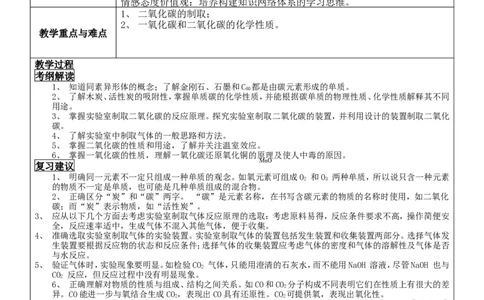 人教版初三化学上册第六单元碳和碳的氧化物_初中化学_01.人教版初中化学_01.初中化学课件PPT--教案--试题_初中化学&mdash;课件&mdash;教案&mdash;试题-推荐_9年级上课件教案试题_9年级上教案