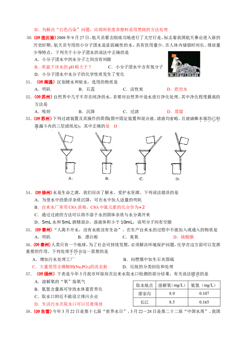 2007-2011五年全国各地中考化学试题分类汇编第三单元自然界的水_初中化学_01.人教版初中化学_01.初中化学课件PPT--教案--试题_初中化学全套_化学试题