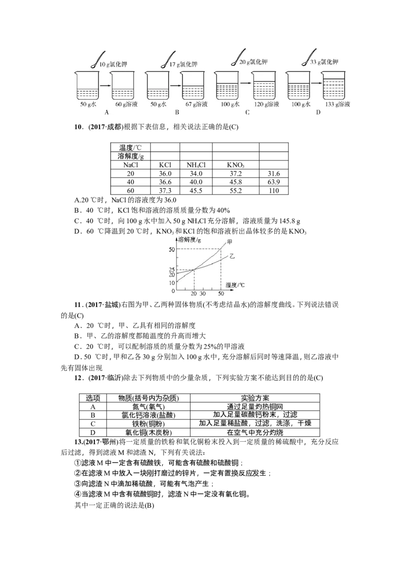 2018年中考化学（全国）总复习：第八、九单元测试题_初中化学_01.人教版初中化学_07.初中化学中考总复习_2018年中考化学（全国）总复习
