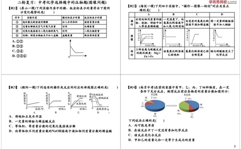 一轮复习：中考化学选择题中的压轴题（图像问题）_初中化学_01.人教版初中化学_02.初中化学教学视频_2.初中化学--教学视频--带讲义_初三化学中考总复习（通用版）