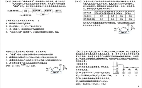 一轮复习：中考化学选择题中的压轴题（图像问题）_初中化学_01.人教版初中化学_02.初中化学教学视频_2.初中化学--教学视频--带讲义_初三化学中考总复习（通用版）