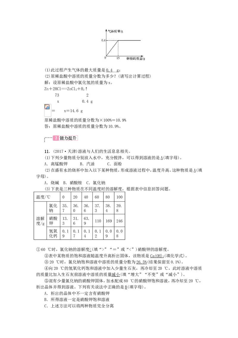 2018年中考化学人教版总复习第3讲　水和溶液习题_初中化学_01.人教版初中化学_07.初中化学中考总复习_2018年中考化学人教版总复习