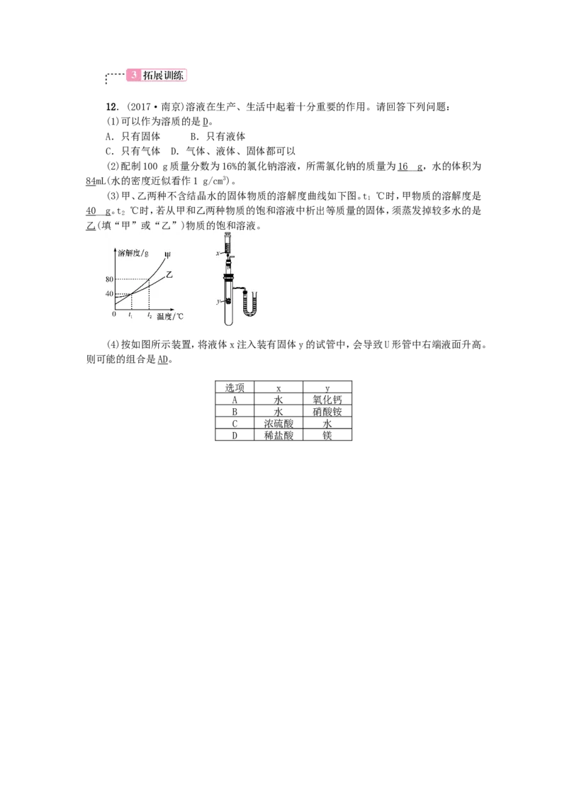 2018年中考化学人教版总复习第3讲　水和溶液习题_初中化学_01.人教版初中化学_07.初中化学中考总复习_2018年中考化学人教版总复习