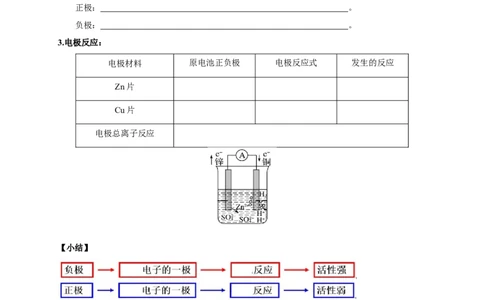 新教材精创6.1.2化学反应与电能学案（1）-人教版高中化学必修第二册_高化_2025春-人教版高中化学_02新版高中化学必修二_2.课件+教案+学案+练习配套版_学案