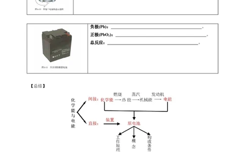 新教材精创6.1.2化学反应与电能学案（1）-人教版高中化学必修第二册_高化_2025春-人教版高中化学_02新版高中化学必修二_2.课件+教案+学案+练习配套版_学案
