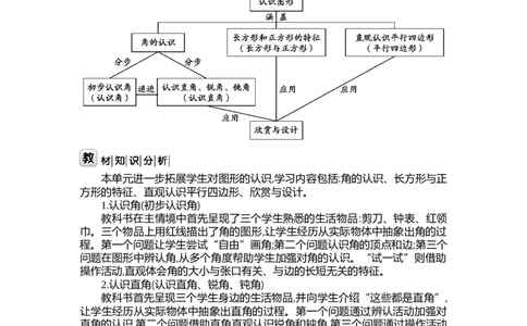 第六单元认识图形_26春北师大版数学二下_19、赠送其它资料_二年级数学下册（北师大版）_旧版_二年级数学下册（北师大版）_教学设计_教学设计（多套）_第6单元_WORD教案