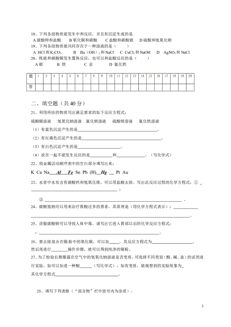 人教版九年级化学下册：第11单元-盐、化肥-单元测试（1）（含答案）_初中化学_01.人教版初中化学_01.初中化学课件PPT--教案--试题_初中化学&mdash;课件&mdash;教案&mdash;试题-推荐_9年级下试题
