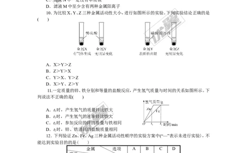 1.第八单元检测卷_初中化学_01.人教版初中化学_01.初中化学课件PPT--教案--试题_初中化学全套(课件--教案--配套)_18年初中化学9年级下_18春九化下(RJ)--5.word版阶段精品试题_单元检测卷