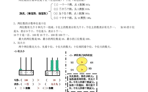 精品原创3.生活中的数-一年级下册数学期末复习专题讲义（知识点归纳+典例讲解+同步测试）北师大版_26春北师大版数学二下_19、赠送其它资料_旧版_赠品：北师大知识总结