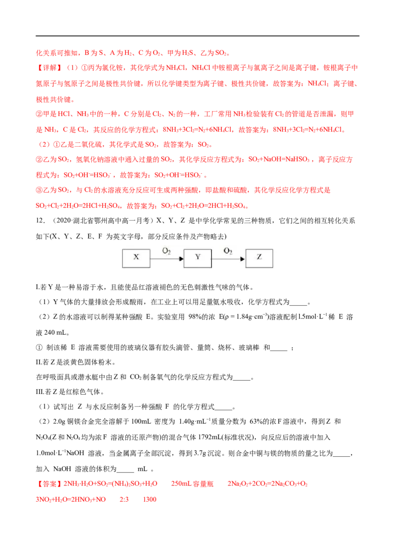 专项01常见物质间的转化关系-2019-2020学年高一化学期末复习专项提升卷（人教版2019必修第二册）（解析版）_高化_2025春-人教版高中化学_02新版高中化学必修二_5.试卷习题_期中期末试卷