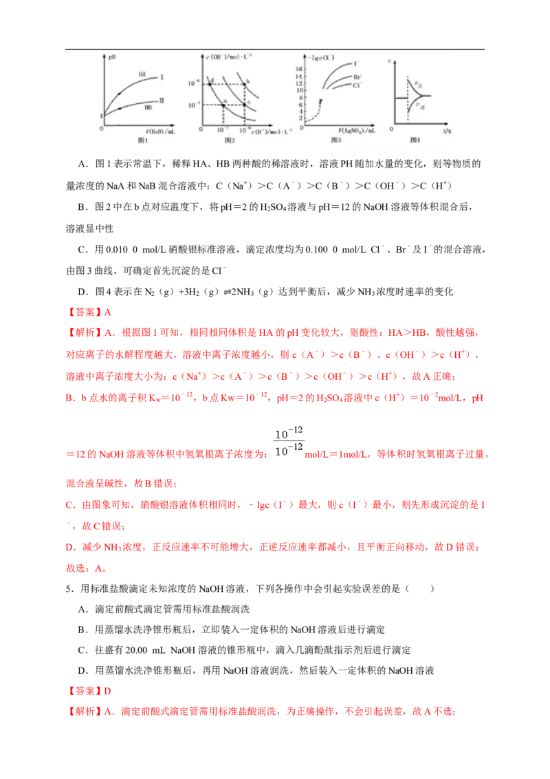 第三章总结与检测练习（解析版）_高化_2025春-人教版高中化学_03新版高中化学选择性必修1_04习题试卷_同步练习+单元测试1配套A_第三章总结与检测