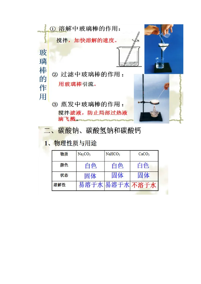人教版九年级化学第十一单元盐化肥第一课时教学设计--糯洒九年一贯制-曾齐涛_初中化学_01.人教版初中化学_01.初中化学课件PPT--教案--试题_初中化学&mdash;课件&mdash;教案&mdash;试题-推荐