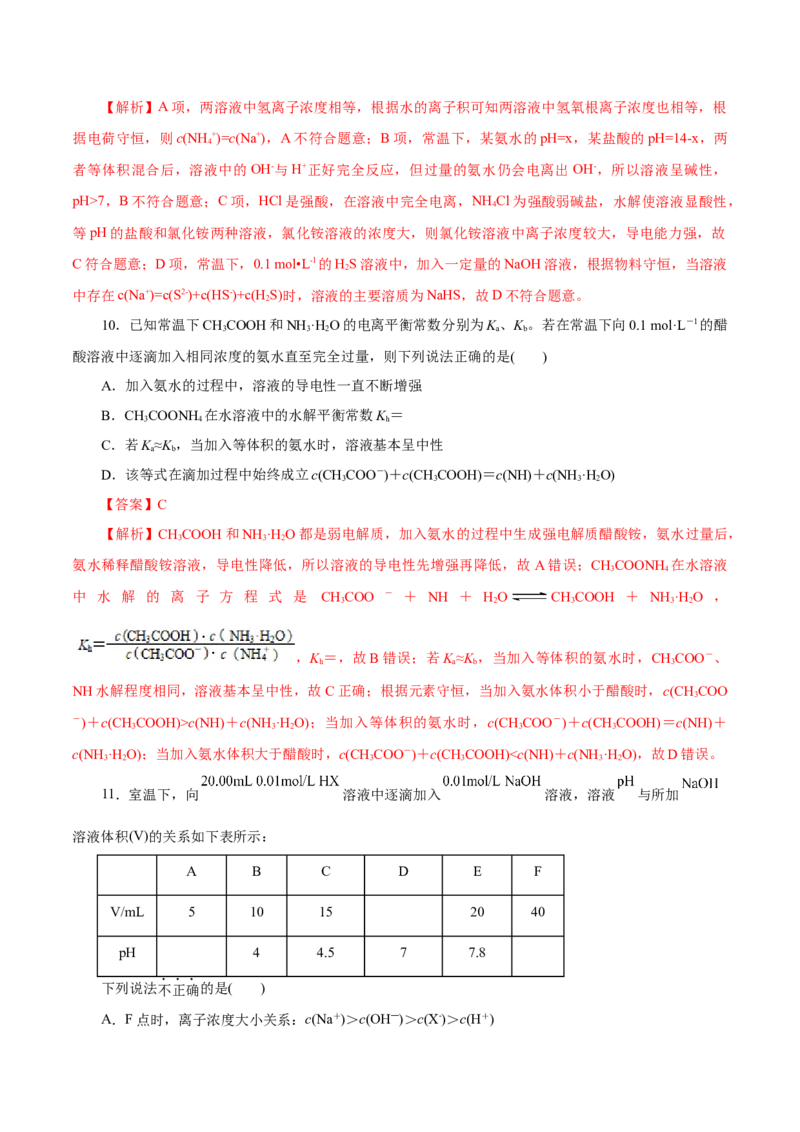 测试卷01高二化学上学期期中测试卷（解析版）_高化_595801221724高中化学新人教版选择性必修一二三电子版教案PPT课件高中试卷_选择性必修1册（人教版）_期中+期末