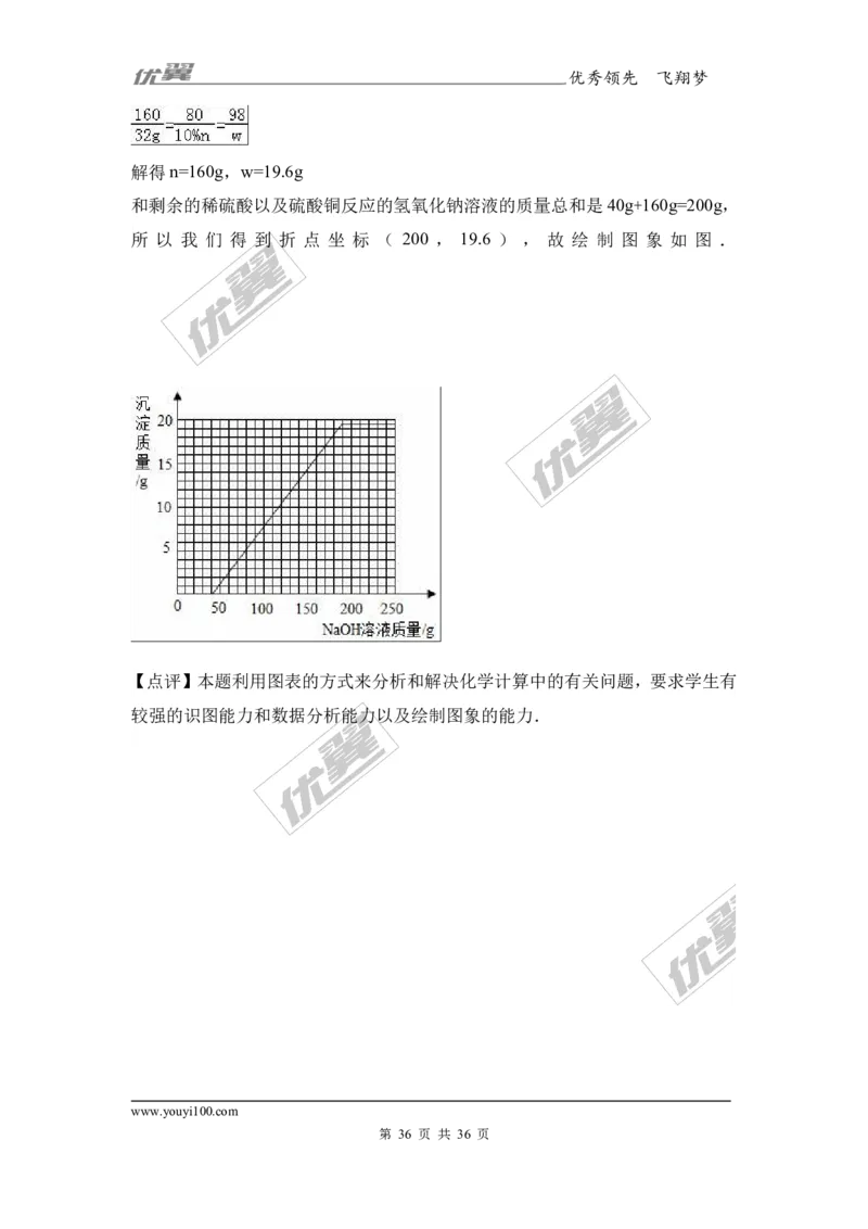 2017年广东省中考化学模拟试卷（解析版）（一）_初中化学_01.人教版初中化学_01.初中化学课件PPT--教案--试题_初中化学全套(课件--教案--配套)_18年初中化学9年级下_2017月考、模拟卷