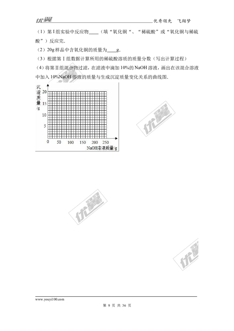 2017年广东省中考化学模拟试卷（解析版）（一）_初中化学_01.人教版初中化学_01.初中化学课件PPT--教案--试题_初中化学全套(课件--教案--配套)_18年初中化学9年级下_2017月考、模拟卷