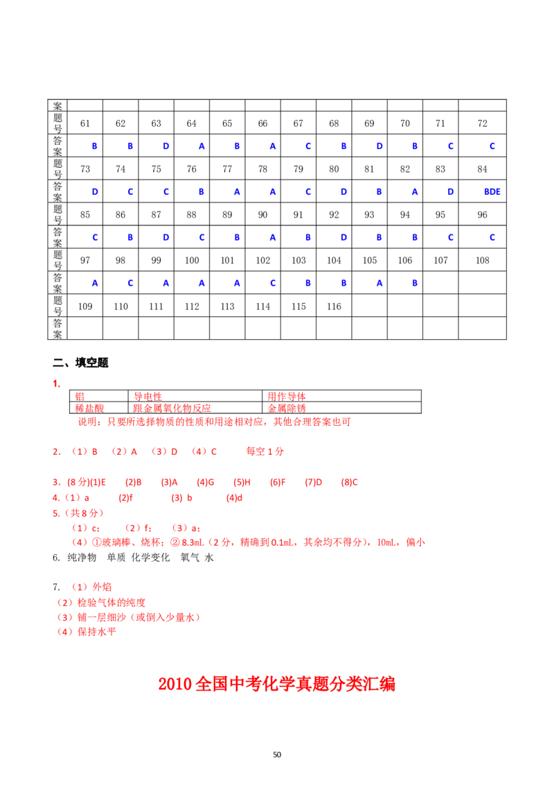 8年中考（2005-2012）全国各地中考化学真题分类汇编第1单元走进化学世界_初中化学_01.人教版初中化学_01.初中化学课件PPT--教案--试题_初中化学全套_化学试题