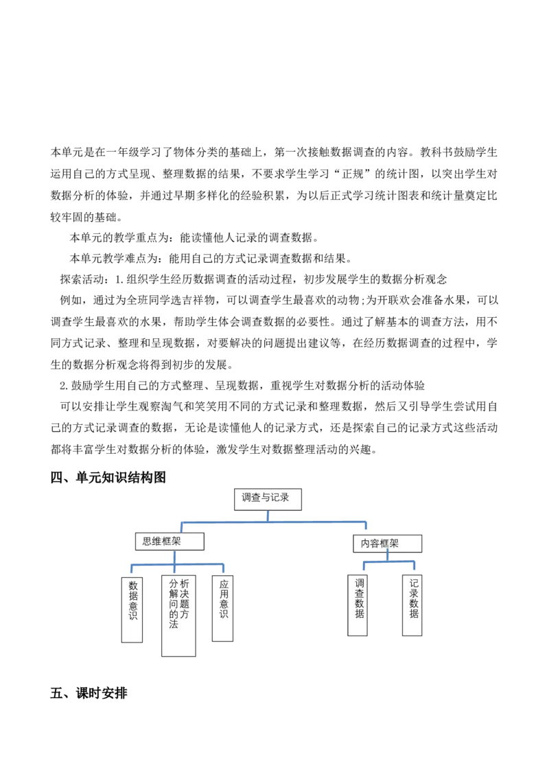 第八单元《调查与记录》（单元解读）-（北师大版）_26春北师大版数学二下_19、赠送其它资料_二年级数学下册（北师大版）_旧版_二年级数学下册（北师大版）_单元解读