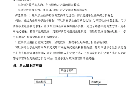 第八单元《调查与记录》（单元解读）-（北师大版）_26春北师大版数学二下_19、赠送其它资料_二年级数学下册（北师大版）_旧版_二年级数学下册（北师大版）_单元解读