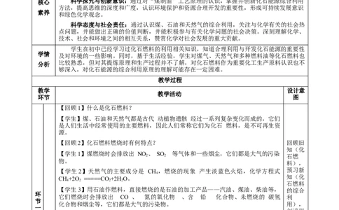 8.1.3煤、石油和天然气的综合利用（教学设计）-（人教版2019必修第二册）_高化_595801221724高中化学新人教版选择性必修一二三电子版教案PPT课件高中试卷_必修二册（人教版）_教学设计