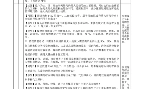 8.1.3煤、石油和天然气的综合利用（教学设计）-（人教版2019必修第二册）_高化_595801221724高中化学新人教版选择性必修一二三电子版教案PPT课件高中试卷_必修二册（人教版）_教学设计