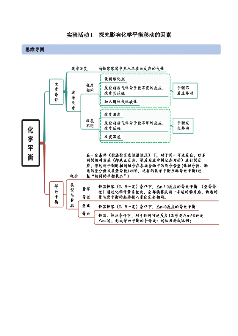 实验活动1探究影响化学平移移动的因素（精讲）-（人教版2019选择性必修1）（原卷版）_高化_595801221724高中化学新人教版选择性必修一二三电子版教案PPT课件高中试卷_专项练习