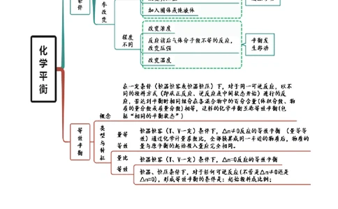 实验活动1探究影响化学平移移动的因素（精讲）-（人教版2019选择性必修1）（原卷版）_高化_595801221724高中化学新人教版选择性必修一二三电子版教案PPT课件高中试卷_专项练习