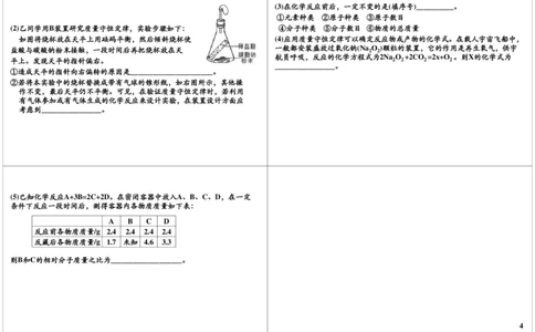 八大必考实验之验证质量守恒定律_初中化学_01.人教版初中化学_03.初中化学专项视频_10054化学八大必考实验9讲王丽颖_第5讲八大必考实验之验证质量守恒定律