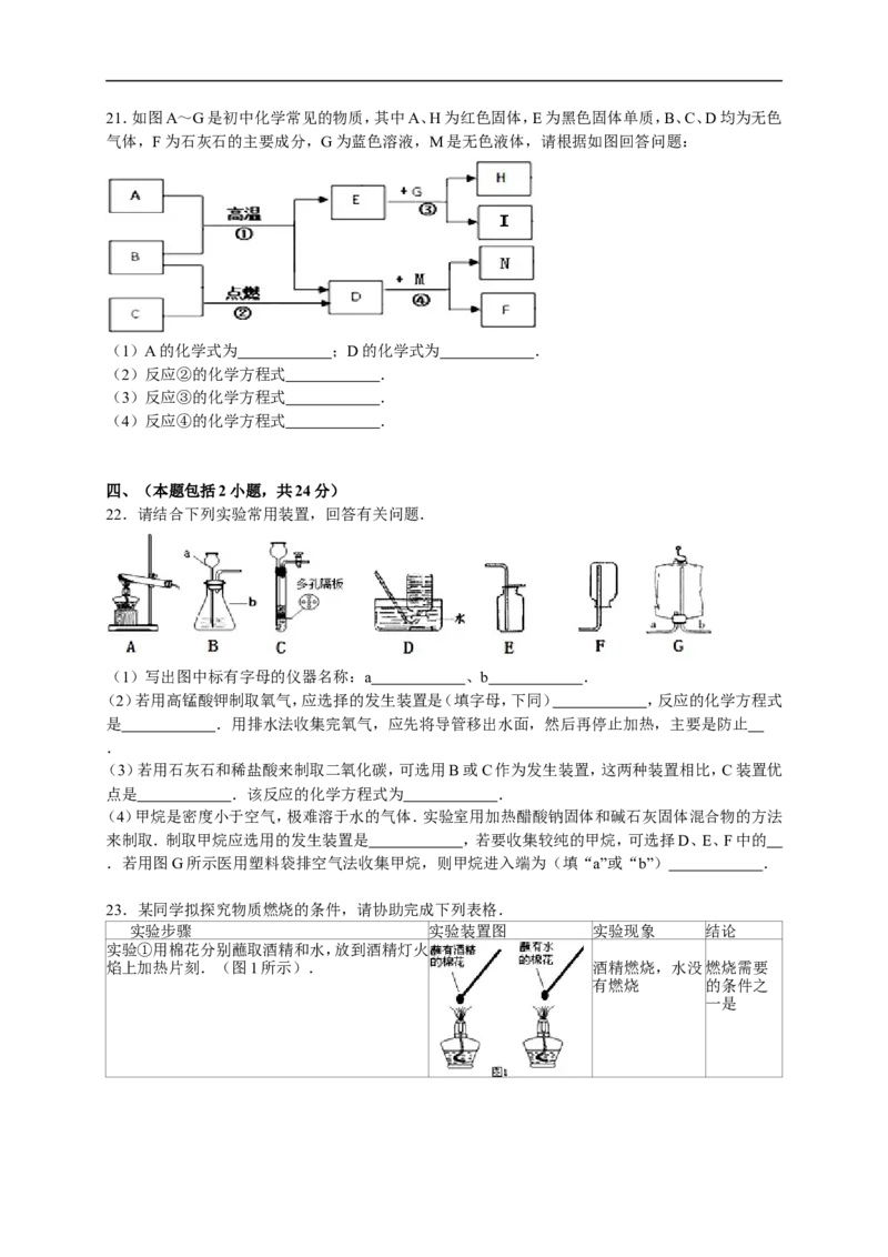 2015-2016学年广东省惠城市惠城区九年级（上）期末化学试卷（解析版）_初中化学_01.人教版初中化学_01.初中化学课件PPT--教案--试题_初中化学18年试卷_人教版九年级化学上册2018