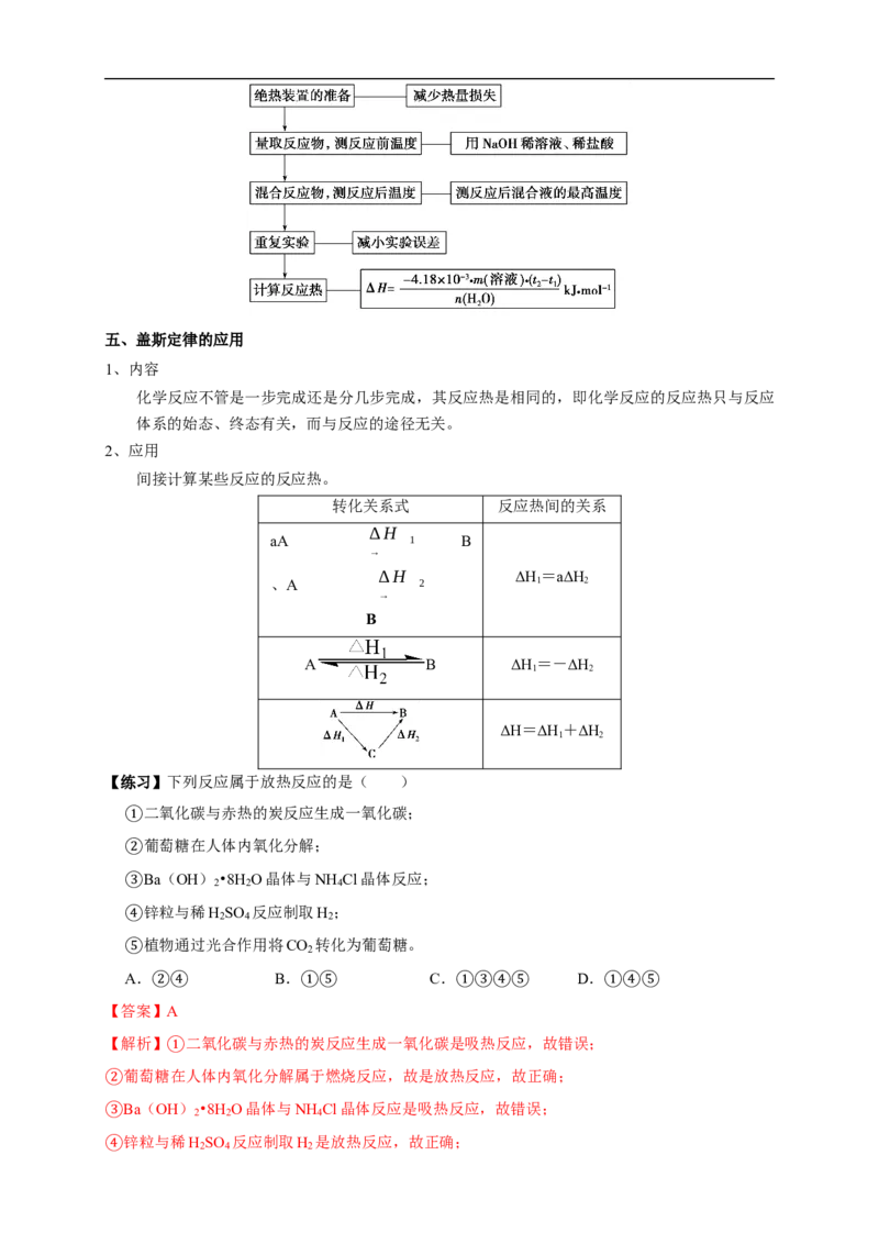 第一章总结-2020-2021学年上学期高二化学同步精品课堂(新教材人教版选择性必修1)（解析版）_高化_2025春-人教版高中化学_03新版高中化学选择性必修1_04习题试卷_同步练习+单元测试1配套A