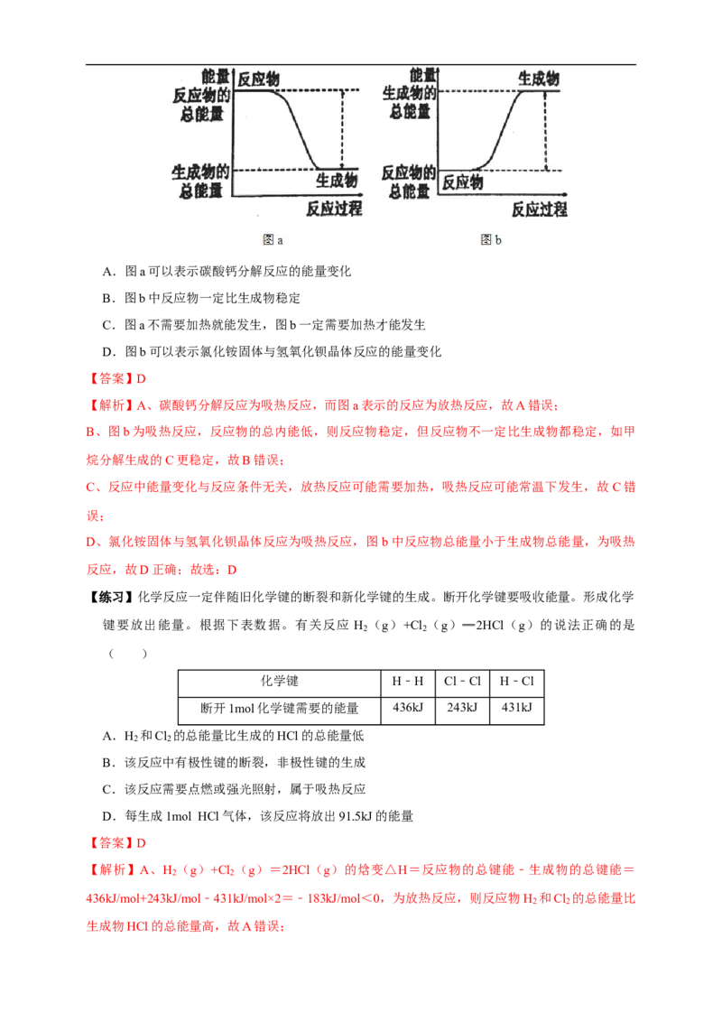 第一章总结-2020-2021学年上学期高二化学同步精品课堂(新教材人教版选择性必修1)（解析版）_高化_2025春-人教版高中化学_03新版高中化学选择性必修1_04习题试卷_同步练习+单元测试1配套A
