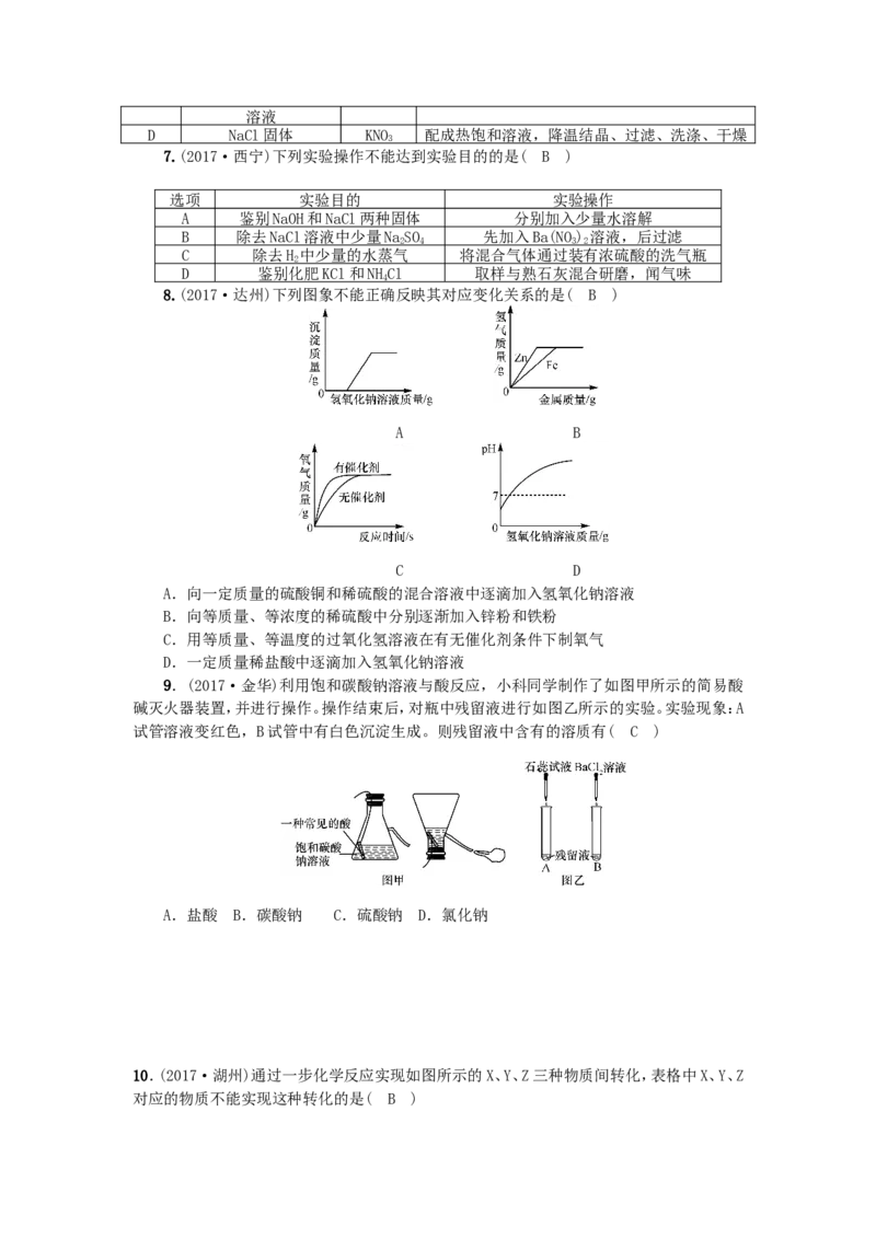 2018年中考化学人教版总复习专项训练（一）　酸、碱、盐综合训练_初中化学_01.人教版初中化学_07.初中化学中考总复习_2018年中考化学人教版总复习