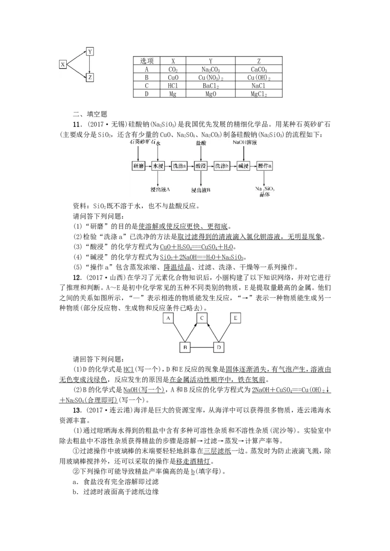 2018年中考化学人教版总复习专项训练（一）　酸、碱、盐综合训练_初中化学_01.人教版初中化学_07.初中化学中考总复习_2018年中考化学人教版总复习