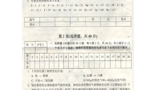 2007湖北_初中化学_01.人教版初中化学_01.初中化学课件PPT--教案--试题_初中化学全套_化学试题_化学：全国初中化学竞赛必选教程试题和实验班招生考试试题精品试题（117份）