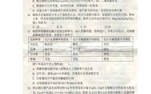 2007湖北_初中化学_01.人教版初中化学_01.初中化学课件PPT--教案--试题_初中化学全套_化学试题_化学：全国初中化学竞赛必选教程试题和实验班招生考试试题精品试题（117份）