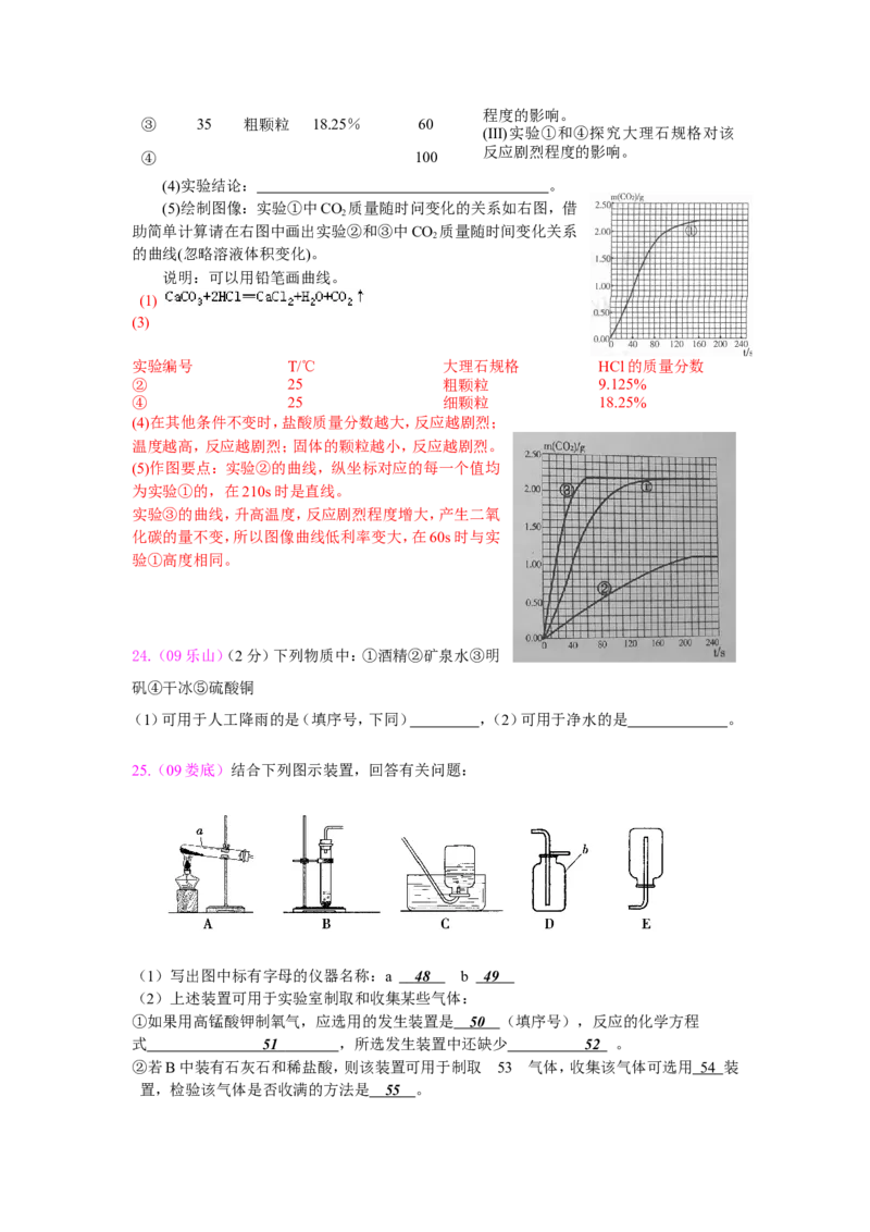 2005-2011年全国各地中考化学真题分类汇编第六单元碳和碳的氧化物_初中化学_01.人教版初中化学_01.初中化学课件PPT--教案--试题_初中化学全套_化学试题
