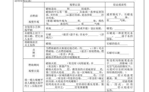 九年级化学上册-第一单元-走进化学世界教案-(新版)新人教版_初中化学_01.人教版初中化学_01.初中化学课件PPT--教案--试题_初中化学&mdash;课件&mdash;教案&mdash;试题-推荐_9年级上课件教案试题