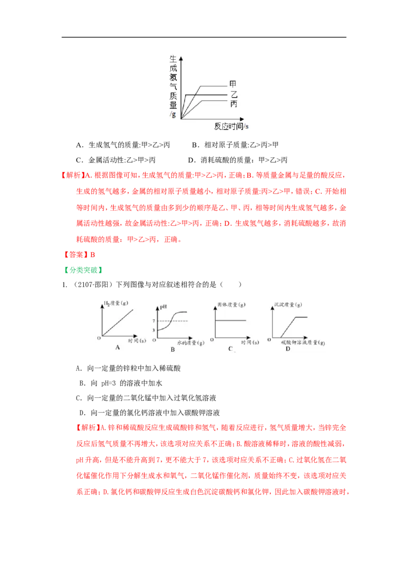 2018届中考化学总复习专题突破讲义：第十讲数形结合思想_初中化学_01.人教版初中化学_07.初中化学中考总复习_2018届中考化学总复习专题突破讲义