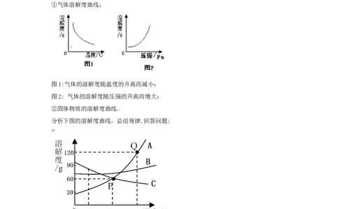 2018届中考化学总复习专题突破讲义：第十讲数形结合思想_初中化学_01.人教版初中化学_07.初中化学中考总复习_2018届中考化学总复习专题突破讲义