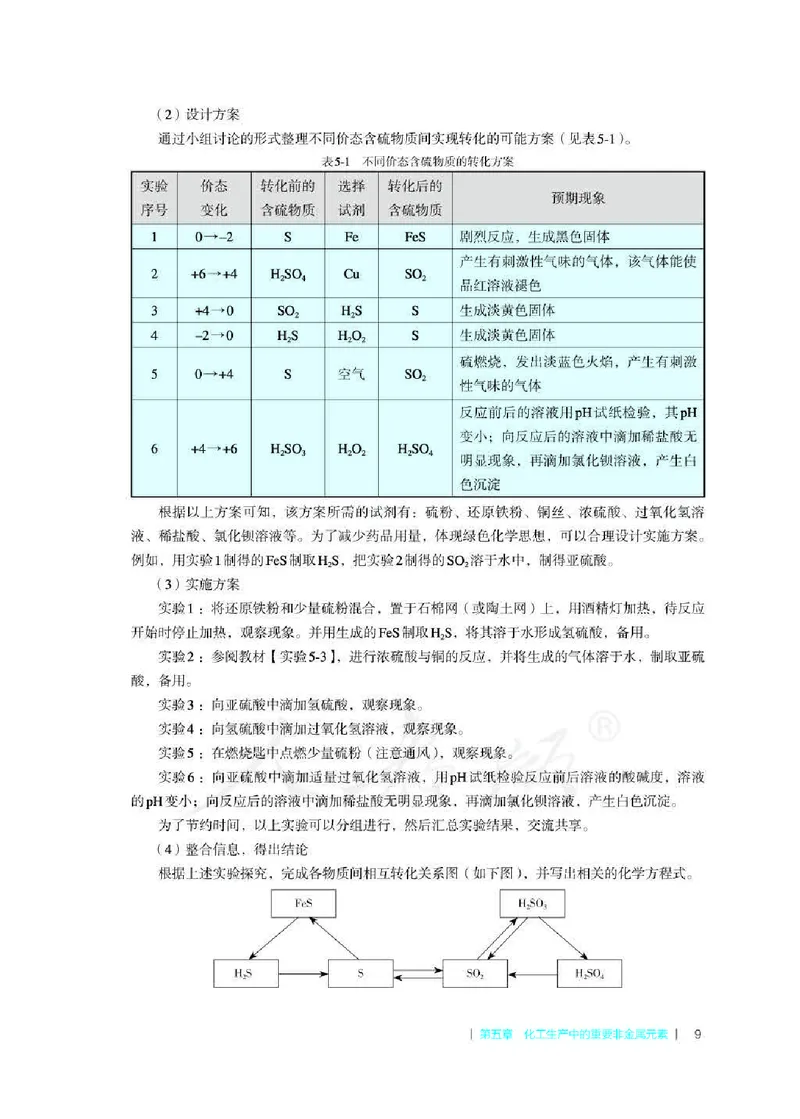 化学必修第二册教师用书_高化_2025春-人教版高中化学_新版化学
