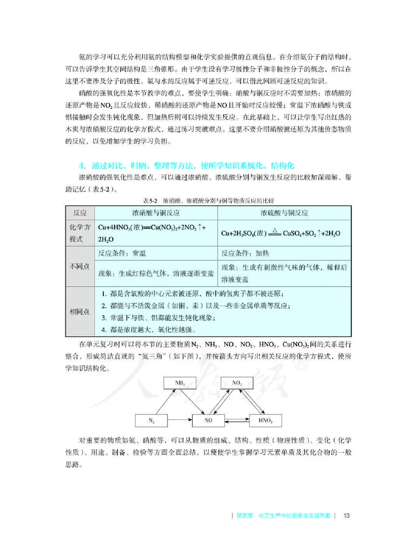 化学必修第二册教师用书_高化_2025春-人教版高中化学_新版化学