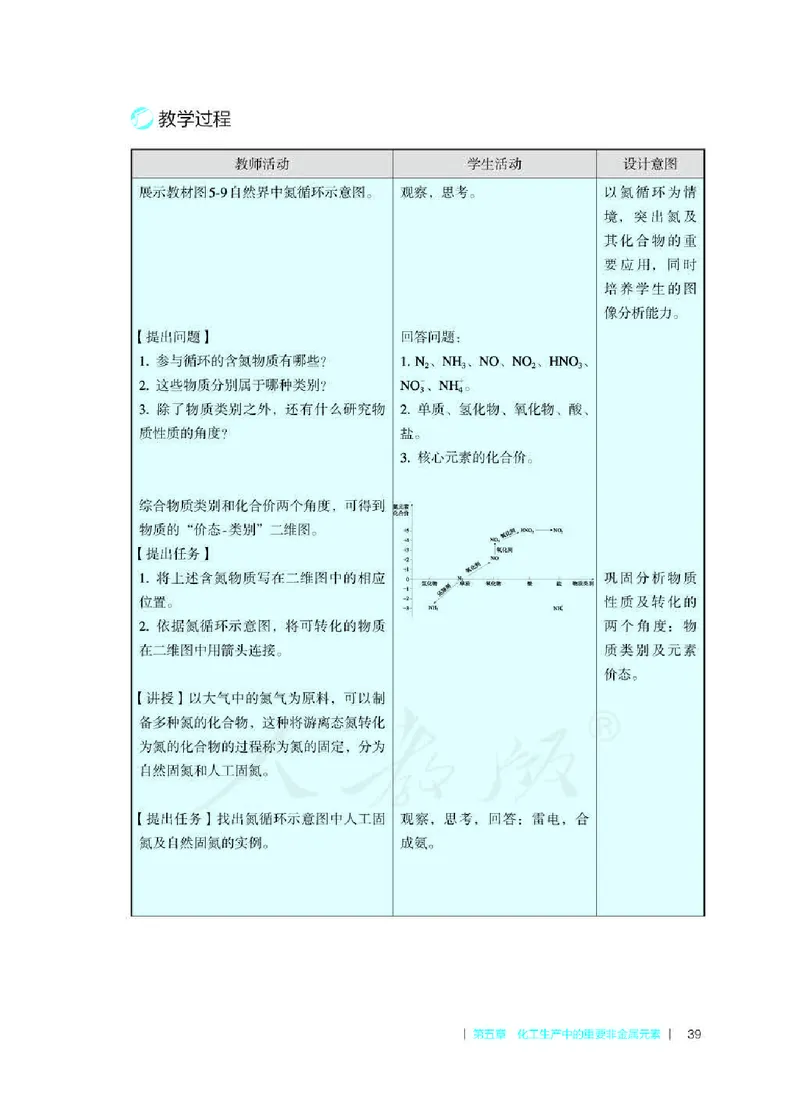 化学必修第二册教师用书_高化_2025春-人教版高中化学_新版化学