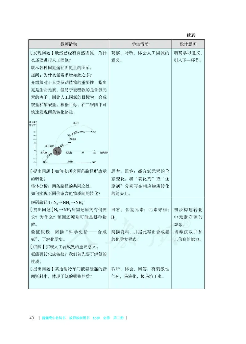 化学必修第二册教师用书_高化_2025春-人教版高中化学_新版化学