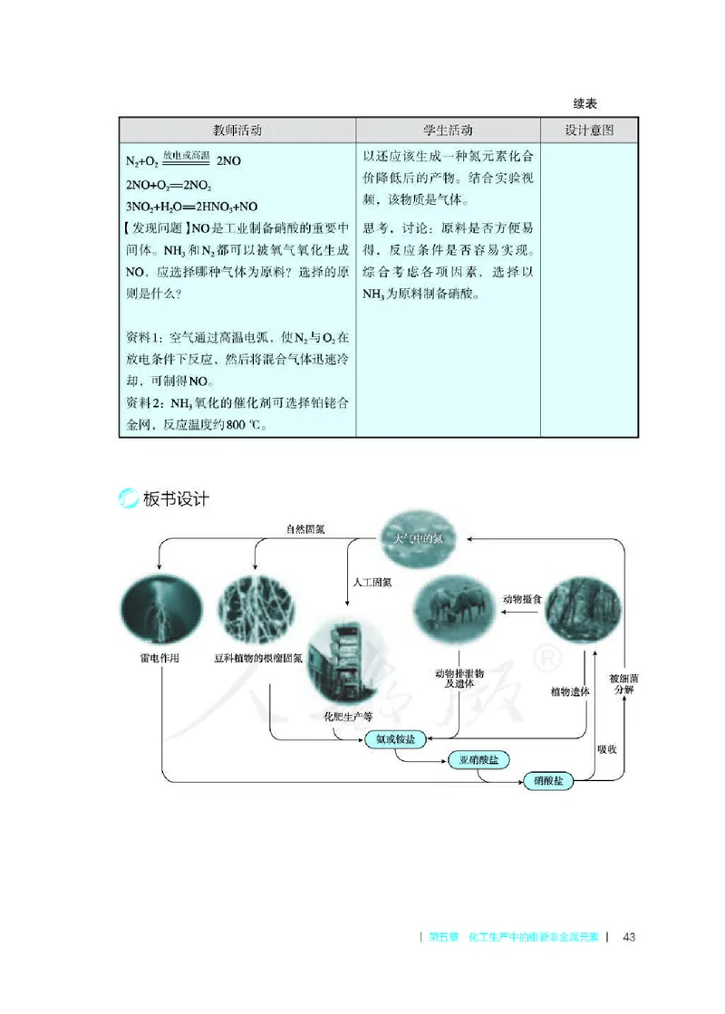 化学必修第二册教师用书_高化_2025春-人教版高中化学_新版化学