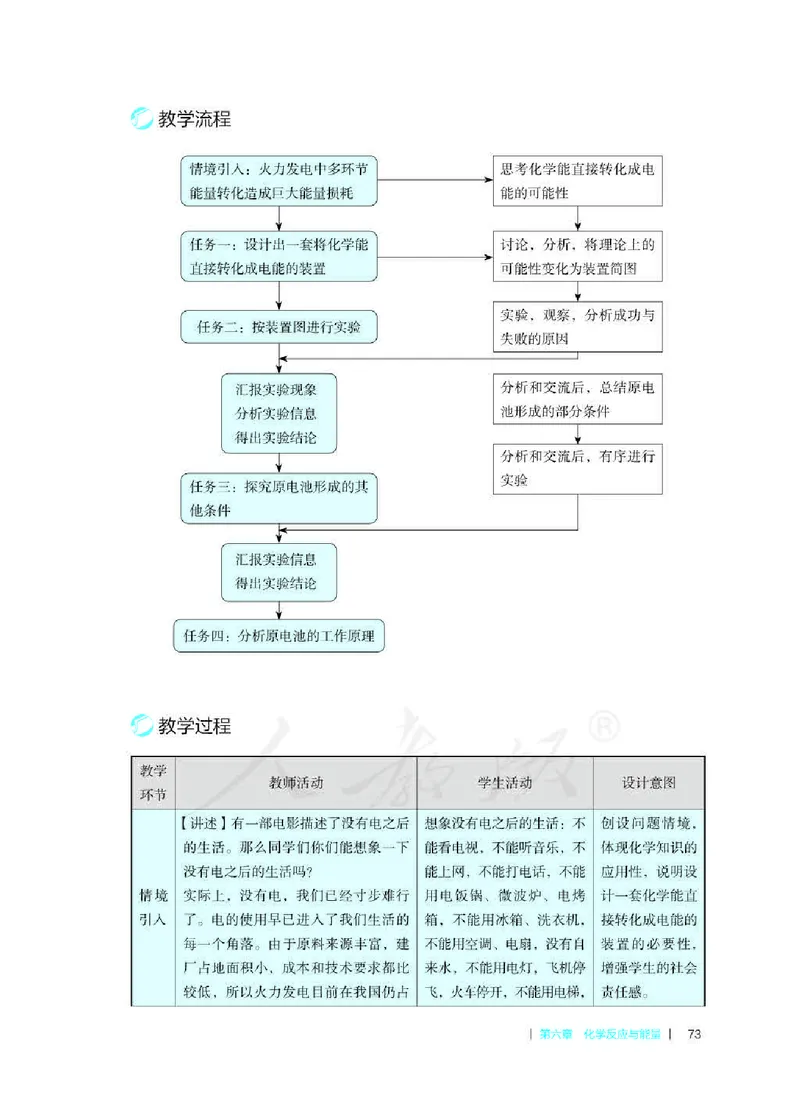 化学必修第二册教师用书_高化_2025春-人教版高中化学_新版化学