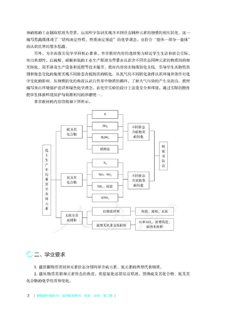 化学必修第二册教师用书_高化_2025春-人教版高中化学_新版化学