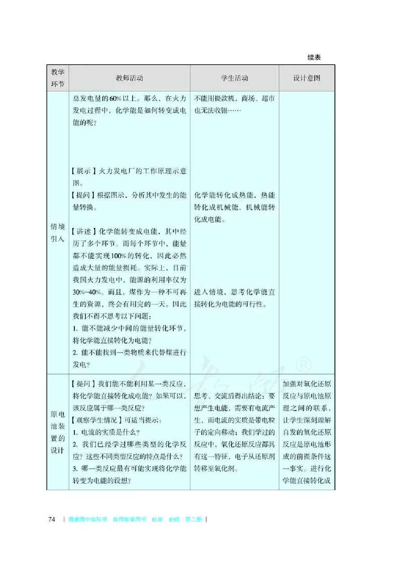 化学必修第二册教师用书_高化_2025春-人教版高中化学_新版化学