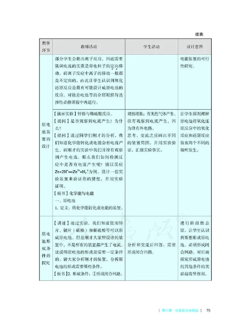 化学必修第二册教师用书_高化_2025春-人教版高中化学_新版化学
