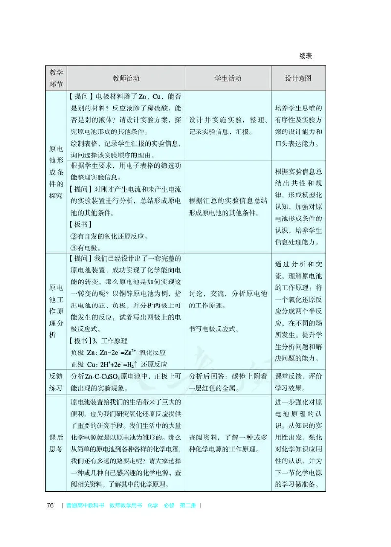 化学必修第二册教师用书_高化_2025春-人教版高中化学_新版化学