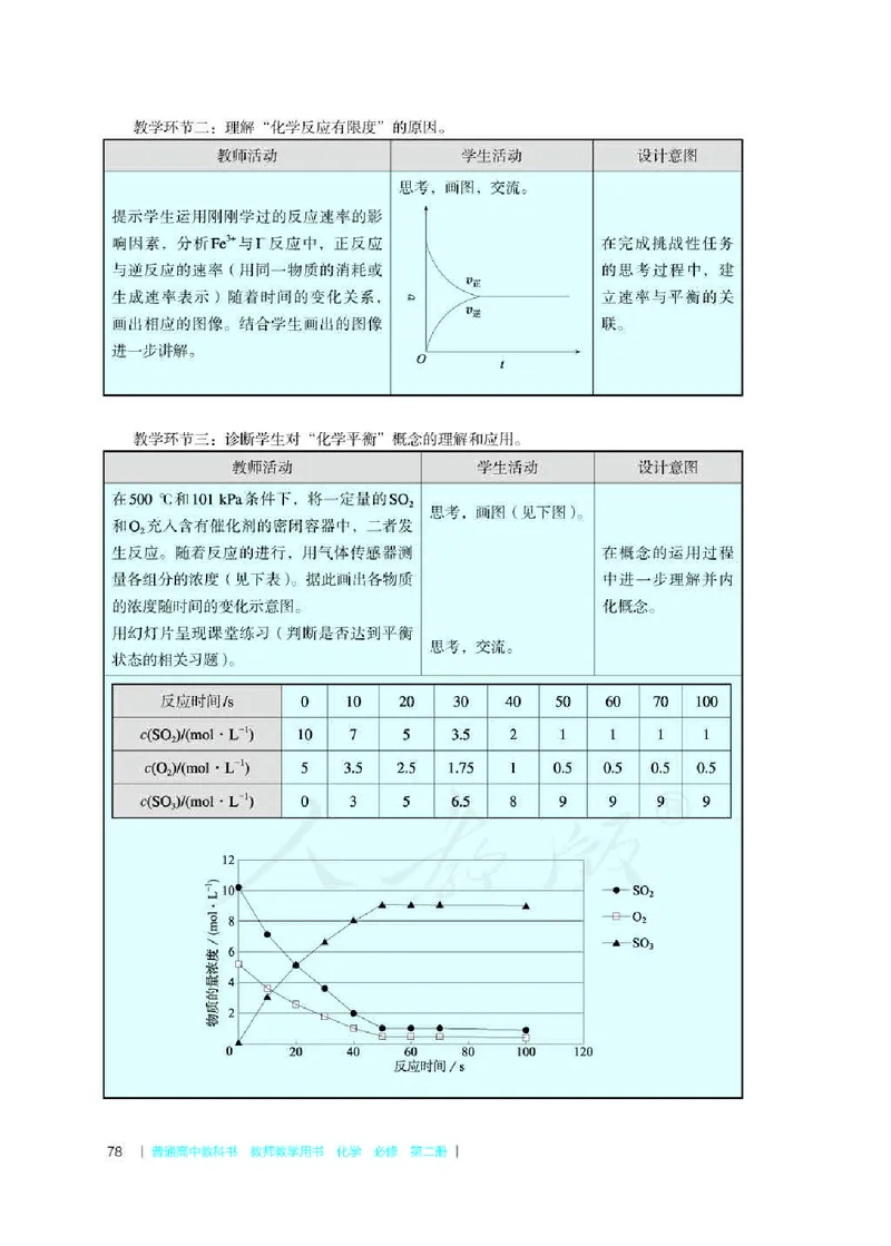 化学必修第二册教师用书_高化_2025春-人教版高中化学_新版化学