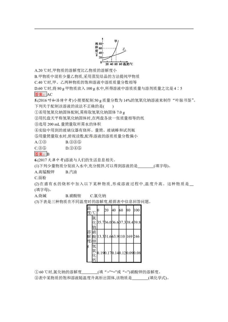 2018届中考化学（人教版）总复习单元特训：第九单元　溶液-化学备课大师_初中化学_01.人教版初中化学_07.初中化学中考总复习